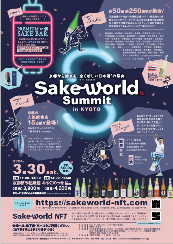 Sake World Summit in KYOTOのイベントポスター