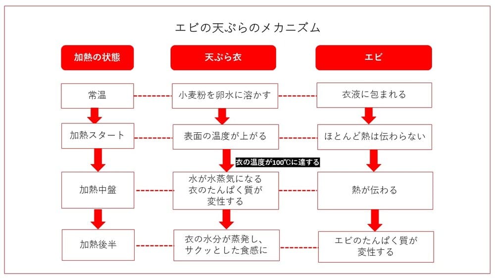 ryo0023zu1